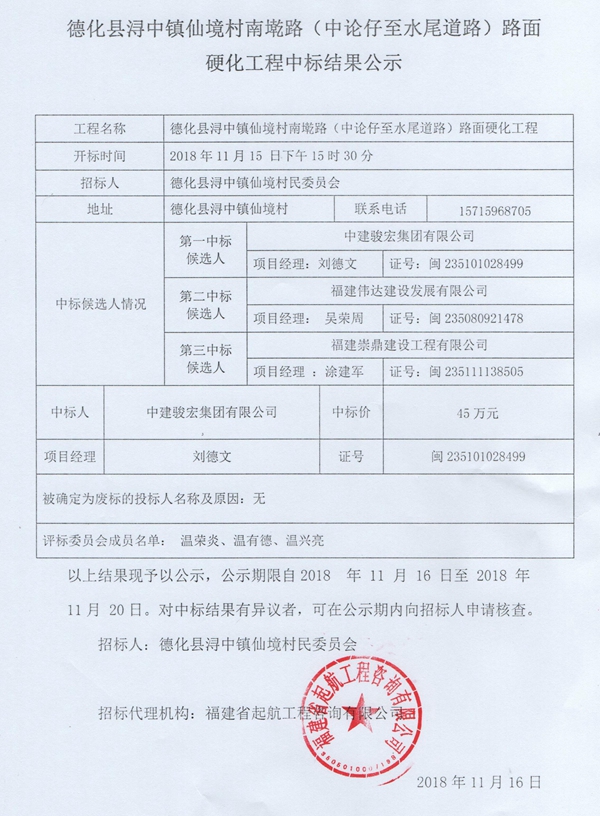 仙境村南墘路（中论仔至水尾道路）路面硬化工程中标结果公示 - 憨鼠网