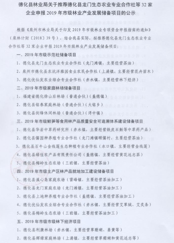 推荐德化32家企业申报2019年市级林业产业发展储备项目的公示 - 憨鼠网