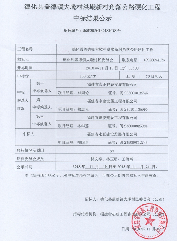 盖德镇大墘村洪墘新村角落公路硬化工程中标结果公示 - 憨鼠网
