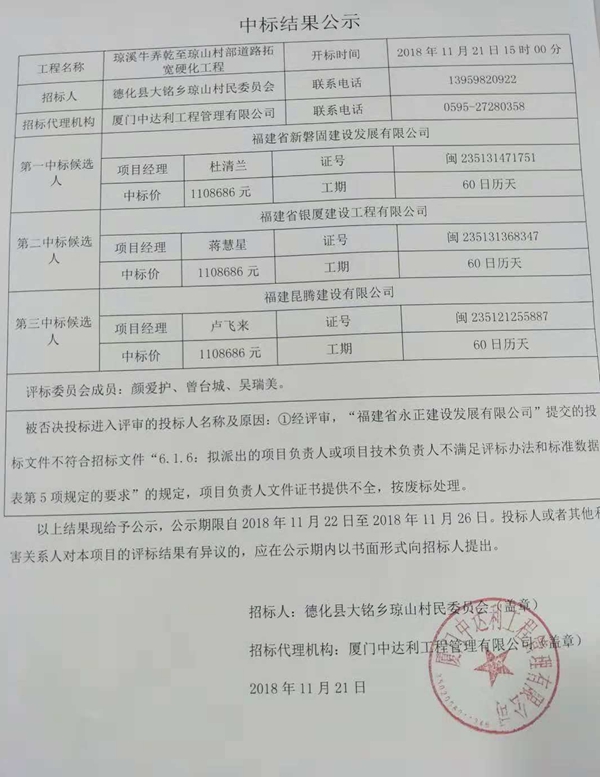 琼溪牛弄乾至琼山村部道路拓宽硬化工程中标结果公示 - 憨鼠网