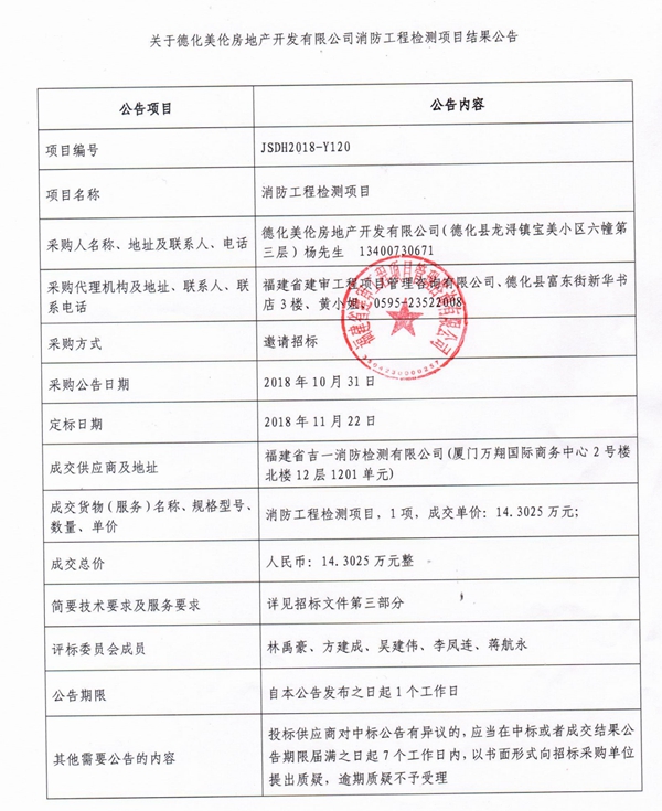 德化美伦房地产开发建设有限公司消防工程检测项目中标结果公示 - 憨鼠网