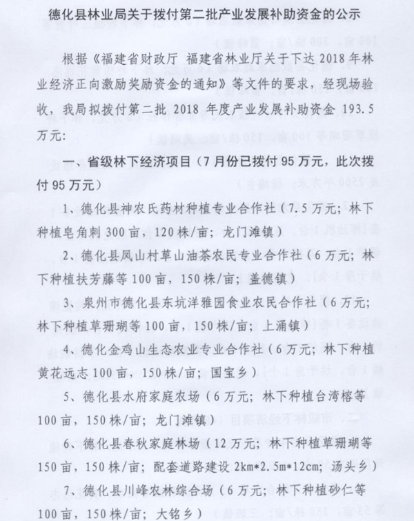 德化县林业局关于拨付第二批产业发展补助资金的公示 - 憨鼠网