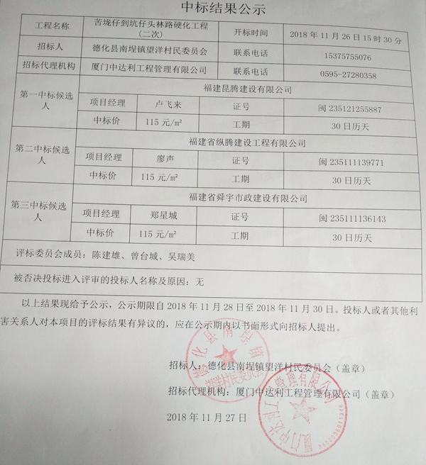 苦垅仔到坑仔头林路硬化工程中标结果公示 - 憨鼠网