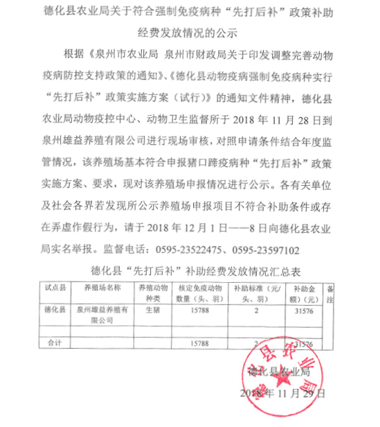 关于符合强制免疫病种“先打后补”政策补助经费发放情况的公示 - 憨鼠网
