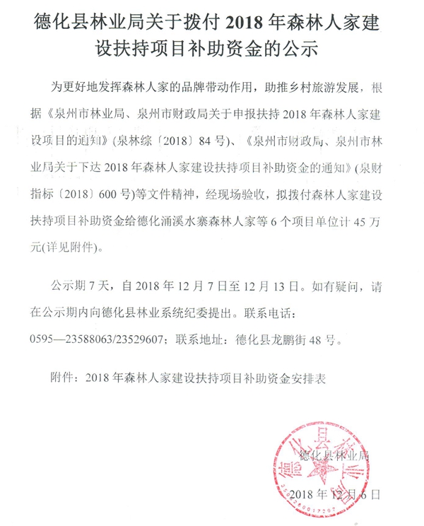 德化县林业局关于拨付2018年森林人家建设扶持项目补助资金的公示 - 憨鼠网