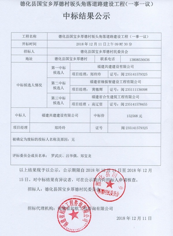 国宝乡厚德村坂头角落道路建设工程（一事一议）中标结果公示 - 憨鼠网