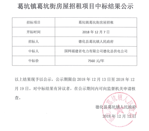 葛坑镇葛坑街房屋中标结果公示 - 憨鼠网