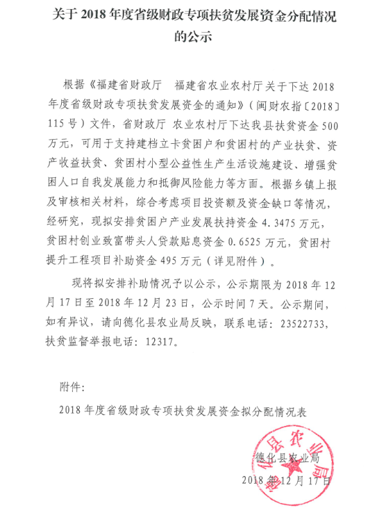 关于2018年度省级财政专项扶贫发展资金分配情况的公示 - 憨鼠网