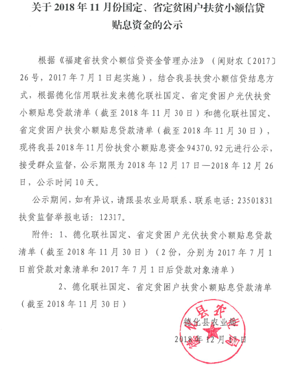 关于2018年11月份国定、省定贫困户扶贫小额信贷贴息资金的公示 - 憨鼠网