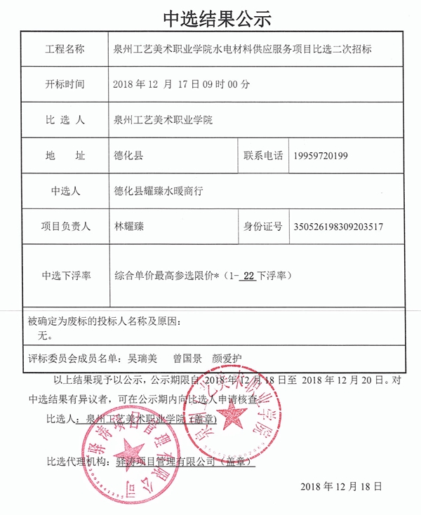 泉州工艺美术职业学院水电材料供应服务项目比选二次招标中选结果公示 - 憨鼠网