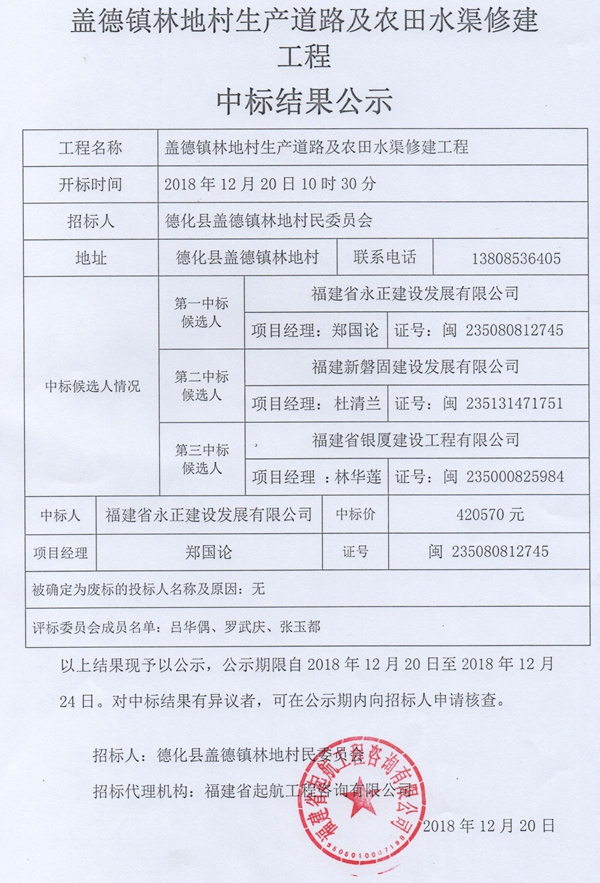 林地村生产道路及农田水渠修建工程中标结果公示 - 憨鼠网