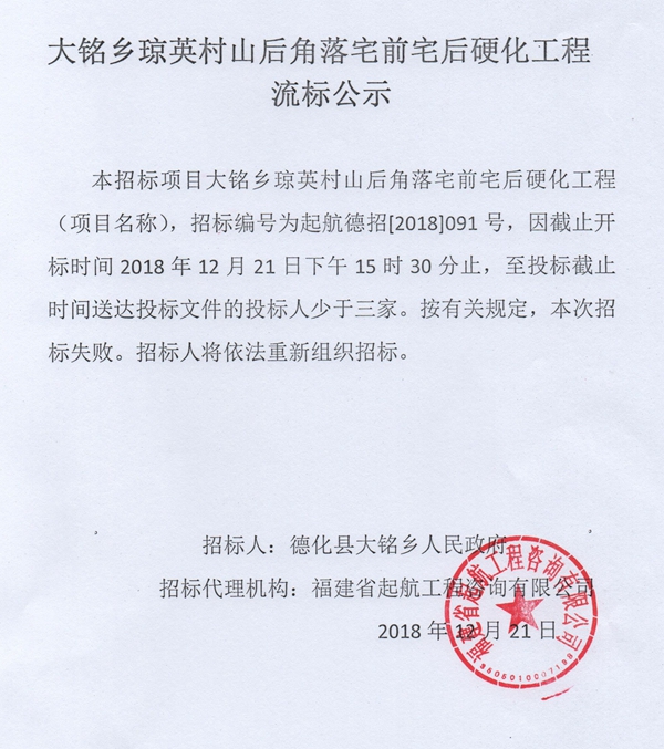 大铭乡琼英村山后角落宅前宅后硬化工程流标公示 - 憨鼠网