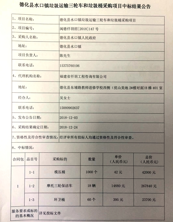德化县水口镇垃圾运输三轮车和垃圾桶采购项目中标结果公告 - 憨鼠网
