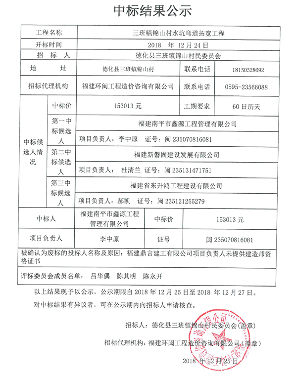 三班镇锦山村水坑弯道拓宽工程中标结果公示 - 憨鼠网