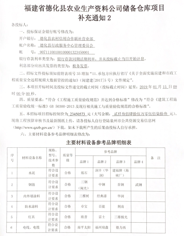 福建省德化县农业生产资料公司储备仓库项目补充通知 - 憨鼠网