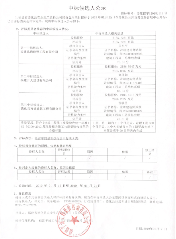 福建省德化县农业生产资料公司储备仓库项目中标候选人公示 - 憨鼠网