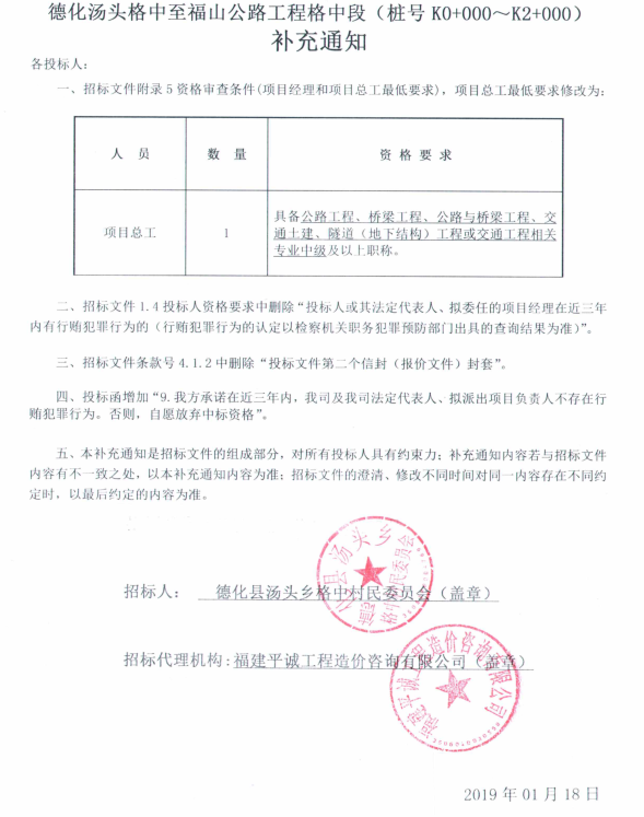 汤头格中至福山公路工程格中段（桩号K0+000～K2+000）补充通知 - 憨鼠网