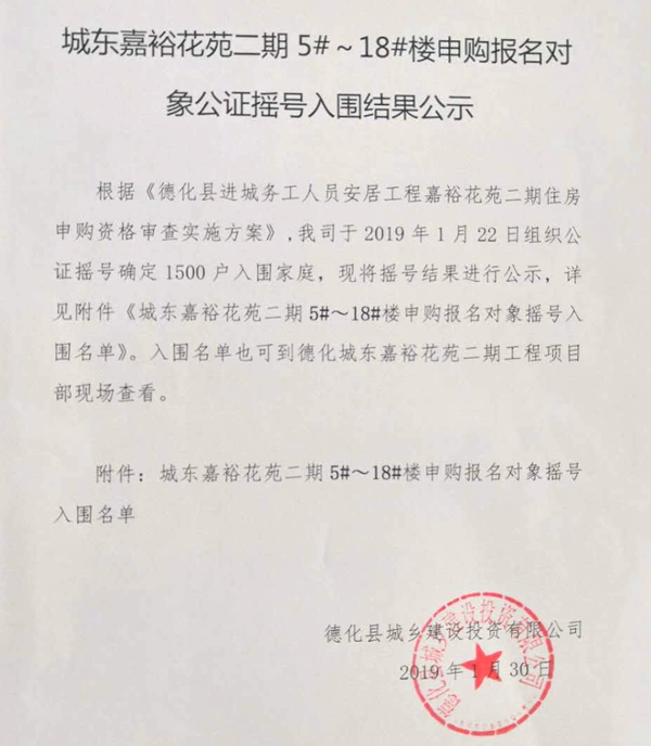 城东嘉裕花苑二期5#～18#楼申购报名对象公证摇号入围结果公示 - 憨鼠网