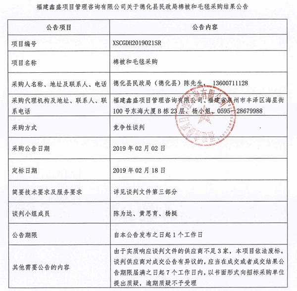 德化县民政局棉被和毛毯采购第二次流标结果公示 - 憨鼠网