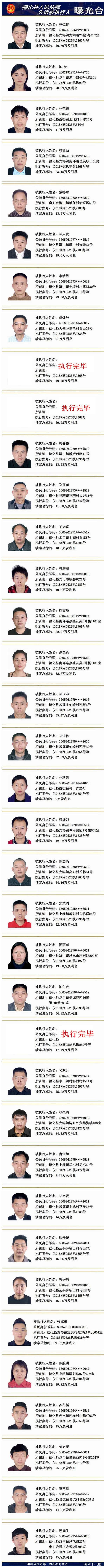 德化法院：2018年第二十七期失信被执行人名单公示 - 憨鼠网
