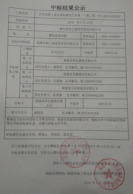 世界瓷都·德化国际陶瓷艺术城(一期工程)水土流失治理项目中标结果公示 - 憨鼠网