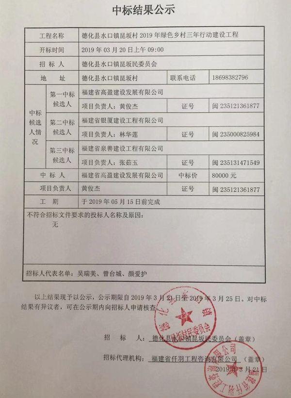 水口镇昆坂村2019年绿色乡村三年行动建设工程中标结果公示 - 憨鼠网