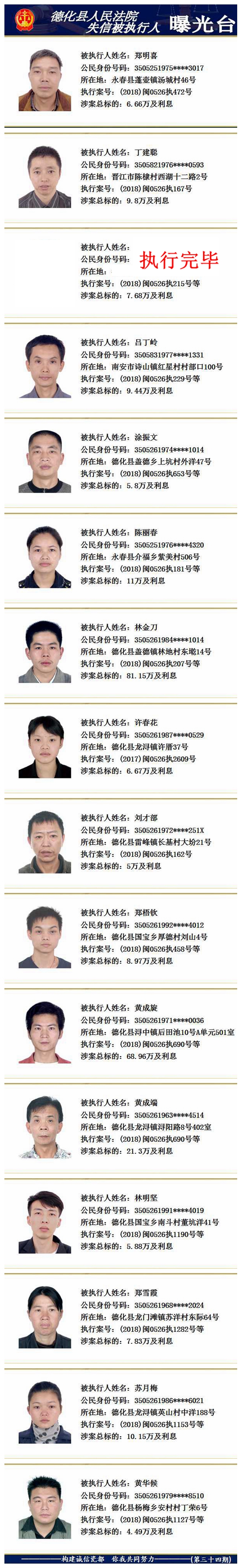 德化法院：2018年第二十三期失信被执行人名单公示 - 憨鼠网