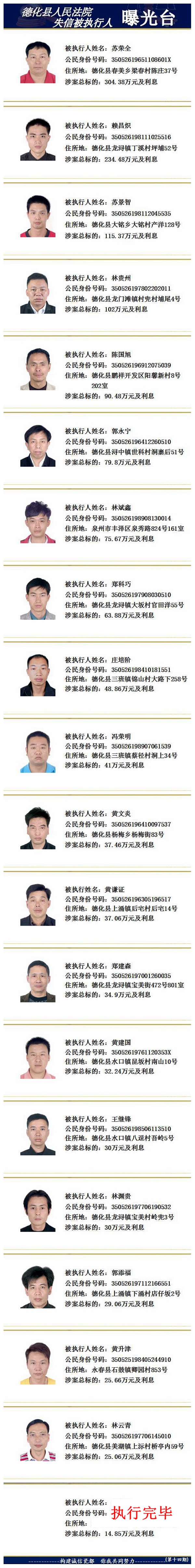 德化法院：2017年第四十二期失信被执行人名单公示 - 憨鼠网