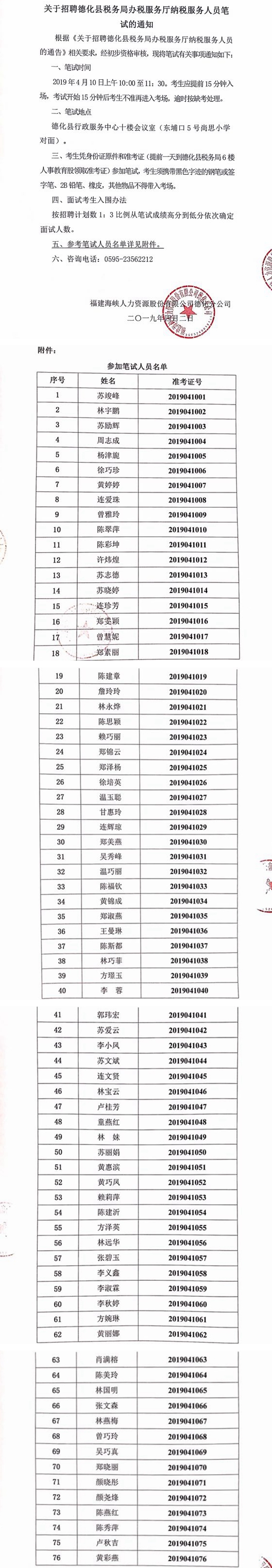 关于招聘德化县税务局办税服务厅纳税服务人员笔试的通知 - 憨鼠网