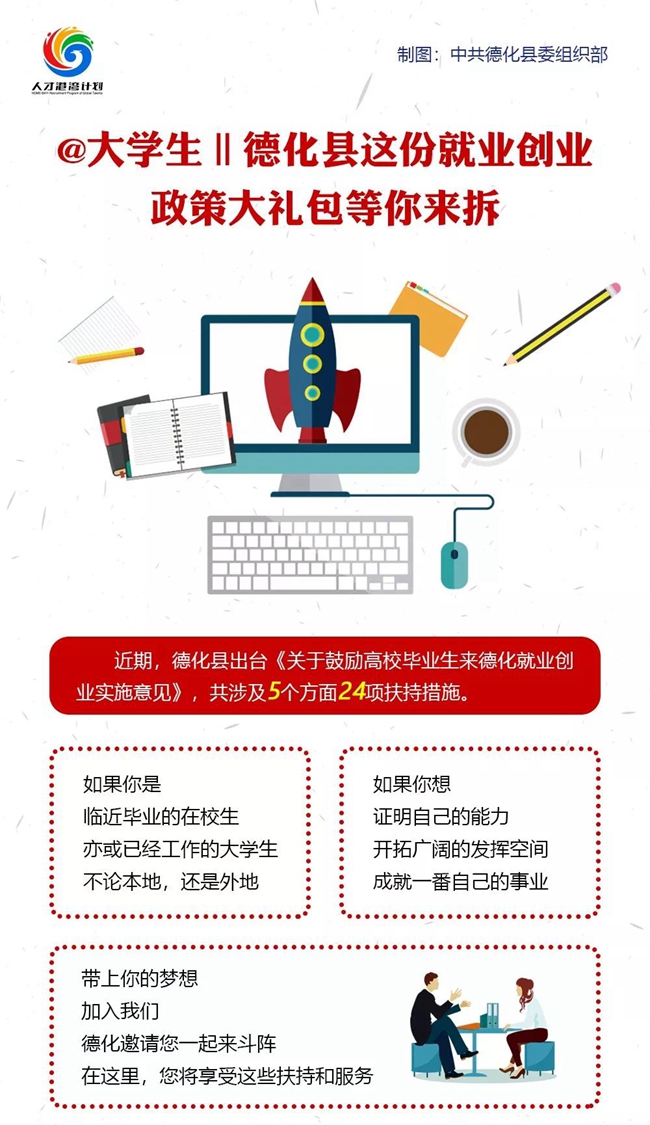 @大学生 ‖ 德化县这份就业创业政策大礼包等你来拆 - 憨鼠网