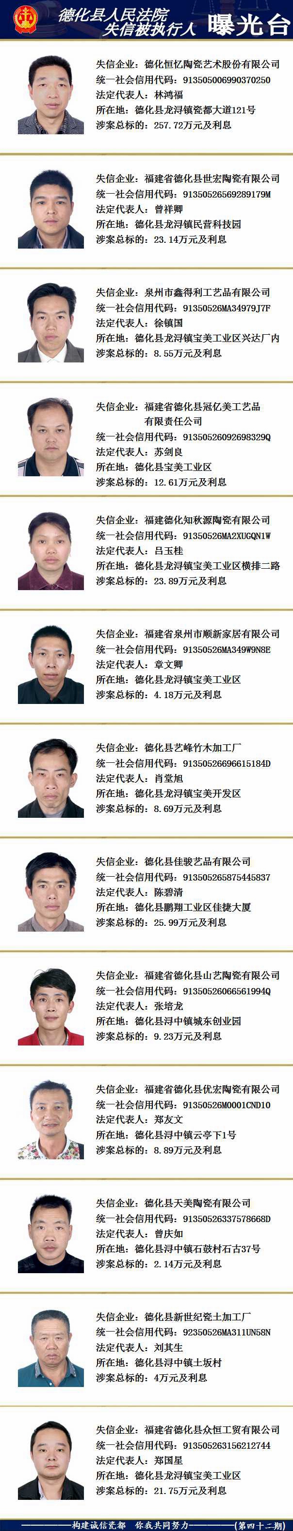 德化法院：2019年第一期失信被执行人名单公示 - 憨鼠网