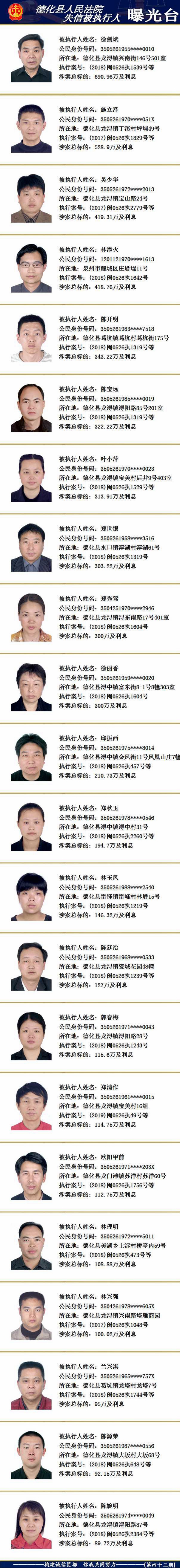 德化法院：2019年第二期失信被执行人名单公示 - 憨鼠网