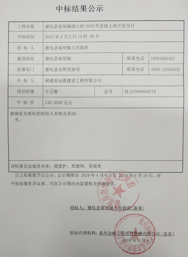 南埕镇西山村2018年县级土地开发项目中标结果公示 - 憨鼠网