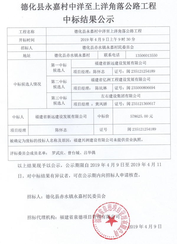 永嘉村中洋至上洋角落公路工程中标结果公示 - 憨鼠网