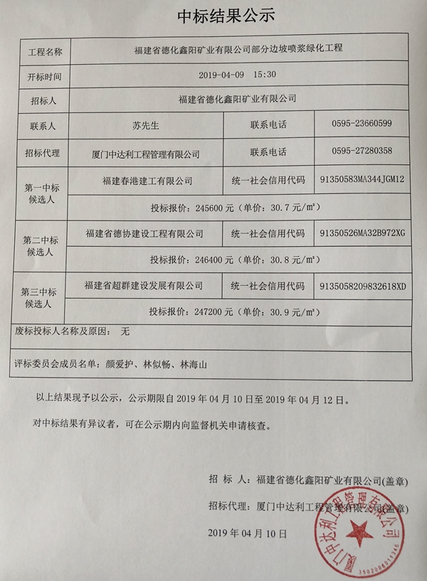 福建省德化鑫阳矿业有限公司部分边坡喷浆绿化工程中标结果公示 - 憨鼠网