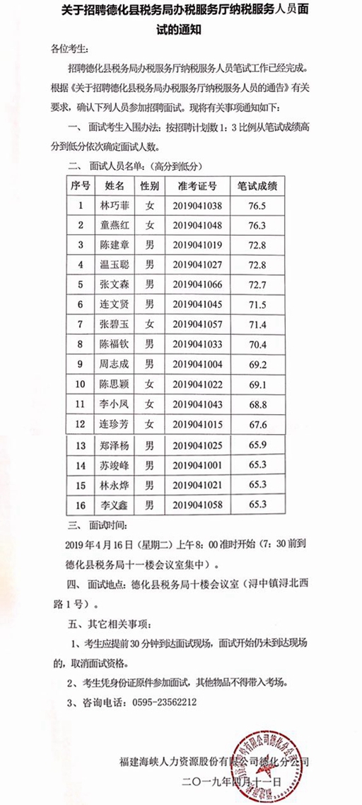 德化县税务局办税服务厅纳税服务人员招聘面试通知 - 憨鼠网