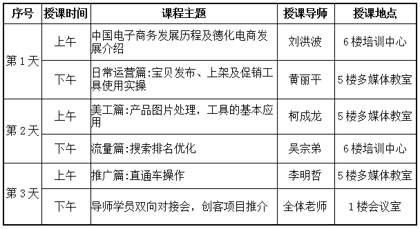 2019德化县电商创业实训班报名通知 - 憨鼠网
