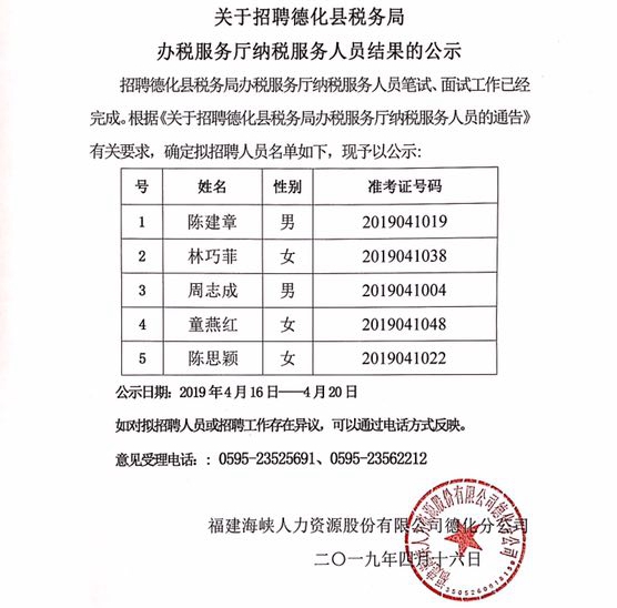 德化县税务局办税服务厅纳税服务人员招聘结果公示 - 憨鼠网