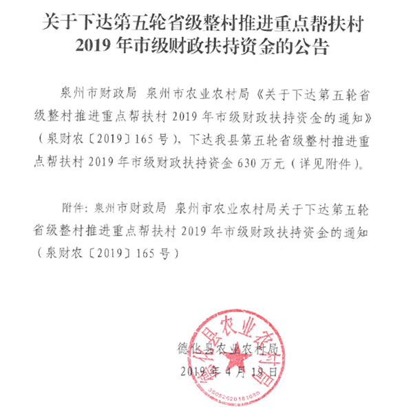 关于下达第五轮省级整村推进重点帮扶村2019年市级财政扶持资金的公告 - 憨鼠网