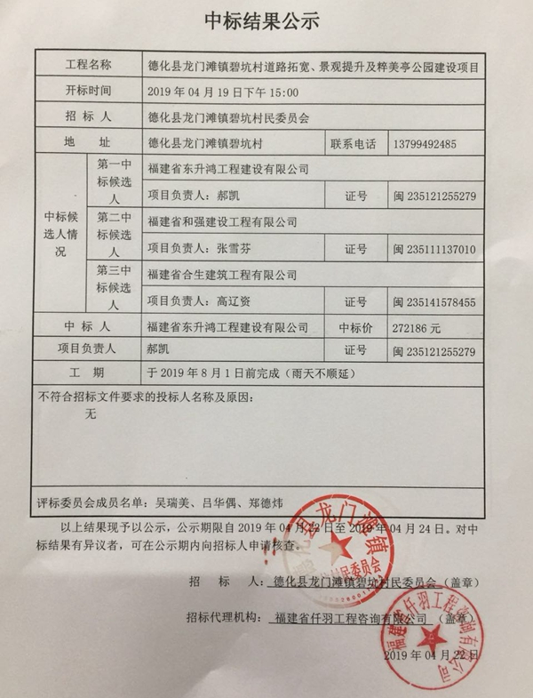 龙门滩镇碧坑村道路拓宽、景观提升及粹美亭公园建设项目中标结果公示 - 憨鼠网