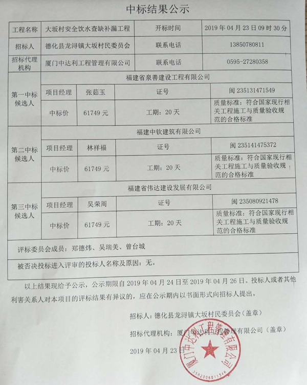 大坂村安全饮水查缺补漏工程中标结果公示 - 憨鼠网