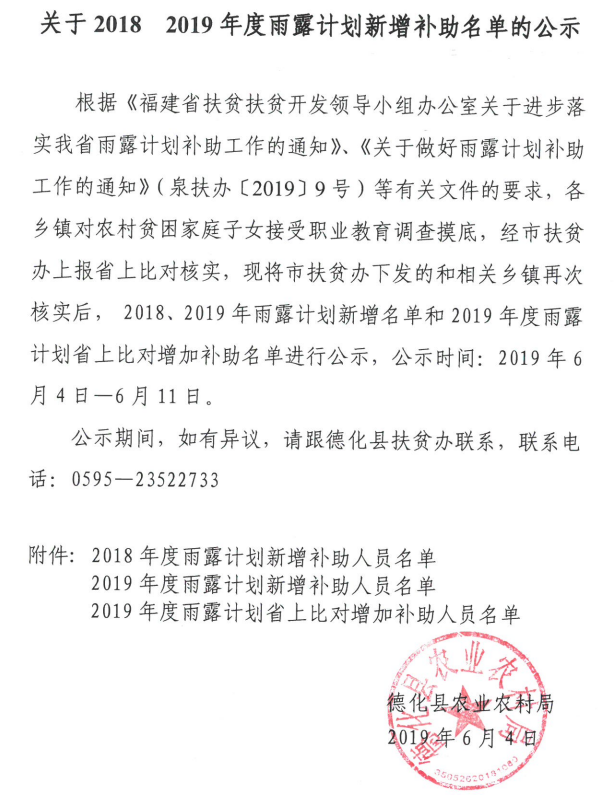 关于2018 2019年度雨露计划新增补助名单的公示 - 憨鼠网