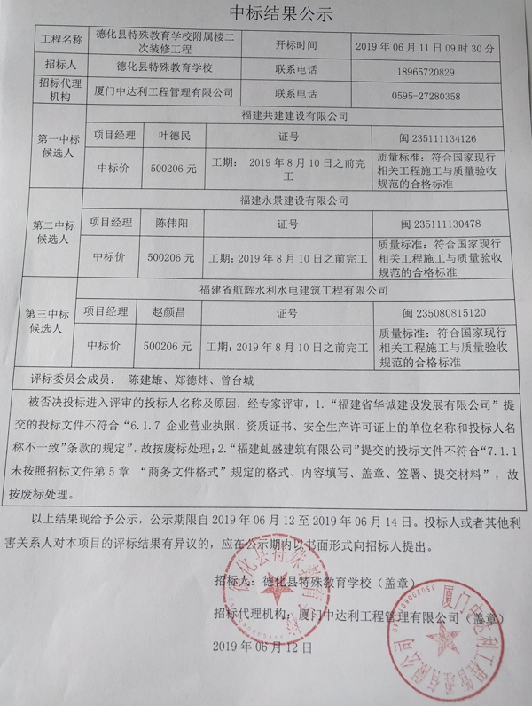 德化县特殊教育学校附属楼二次装修工程中标结果公示 - 憨鼠网