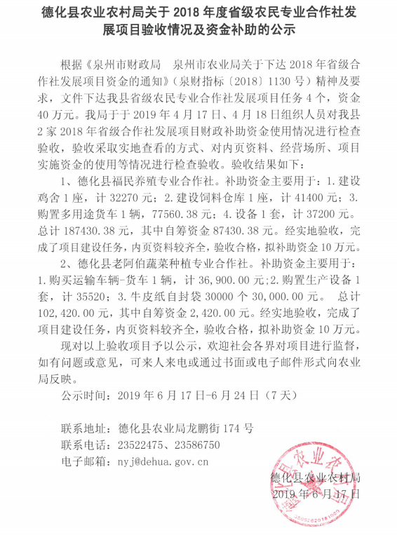 2018年度省级农民专业合作社发展项目验收情况及资金补助公示 - 憨鼠网