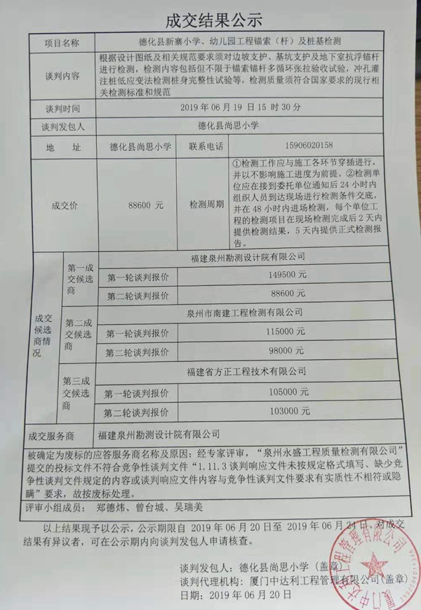 德化县新寨小学、幼儿园工程锚索（杆）及桩基检测成交结果公示 - 憨鼠网