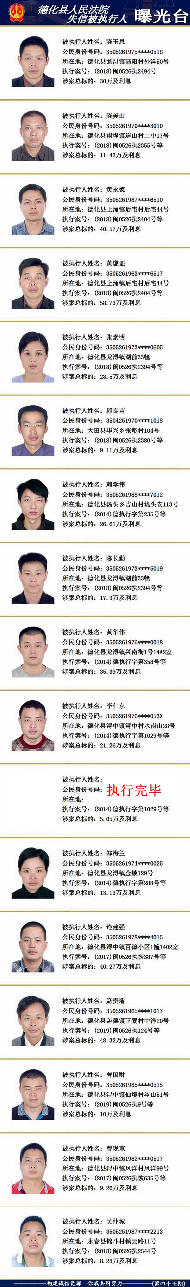 德化法院：2019年第六期失信被执行人名单公示 - 憨鼠网