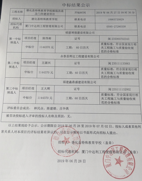 德化县特殊教育学校操场改造及门房建设项目中标结果公示 - 憨鼠网