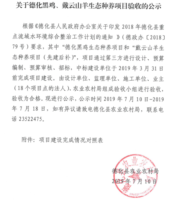 关于德化黑鸡、戴云山羊生态种养项目验收的公示 - 憨鼠网