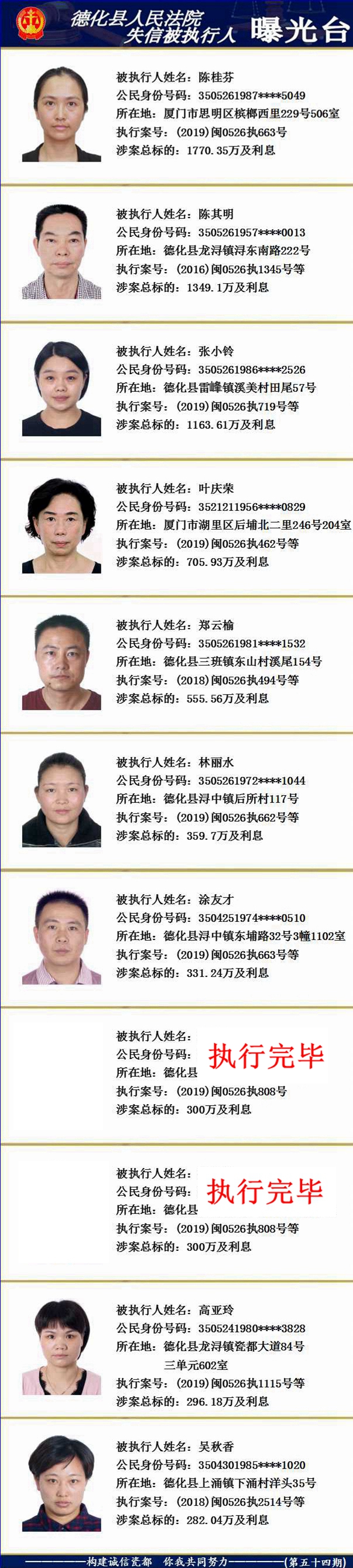 德化法院：2019年第十二期失信被执行人名单公示 - 憨鼠网
