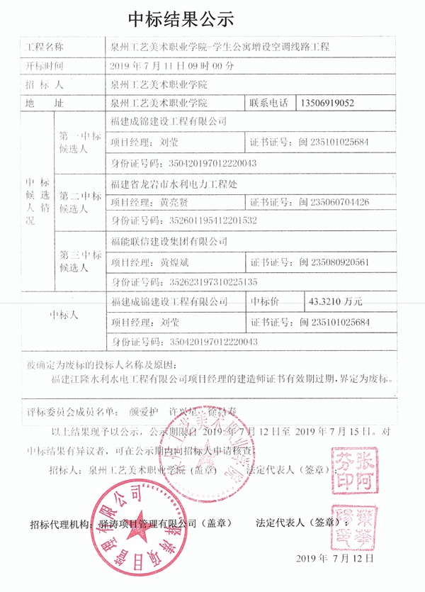 泉州工艺美术职业学院-学生公寓增设空调线路工程中标结果公示 - 憨鼠网